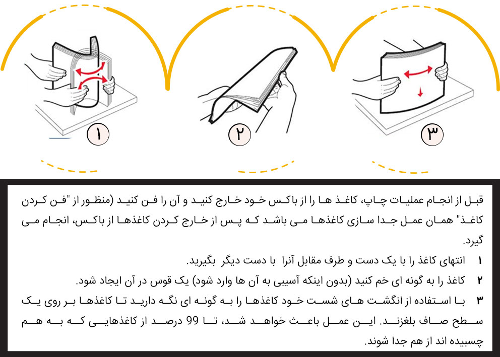 گیر کردن کاغذ در چاپگر